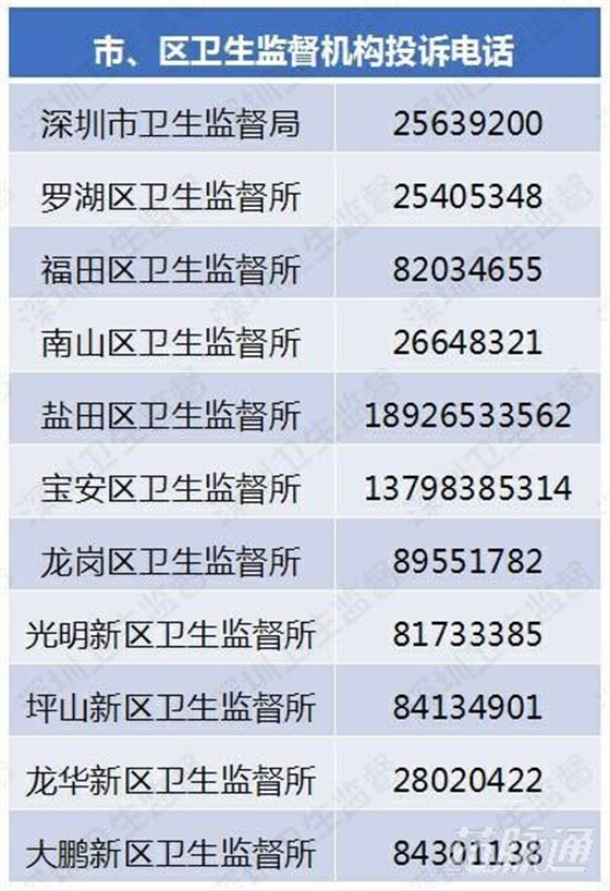 海南一醫(yī)院被舉報售假宮頸癌疫苗，官方：已用于接種，正調(diào)查